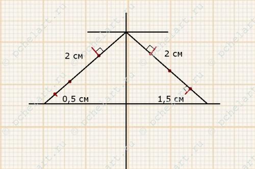 Втачной рукав. Построение выкройки рукава