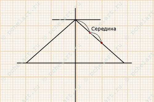 Втачной рукав. Построение выкройки рукава
