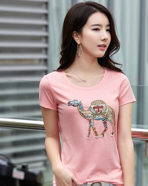 Виды рукавов на футболках. Модификации горловины и рукава