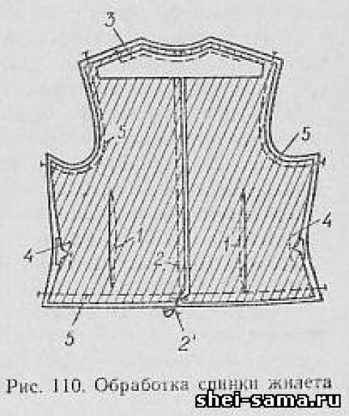 Как называется хлястик на рукаве пальто. Пошив женского пальто. Обработка пат на рукавах 03 Как называется хлястик на рукаве пальто. Пошив женского пальто. Обработка пат на рукавах 03