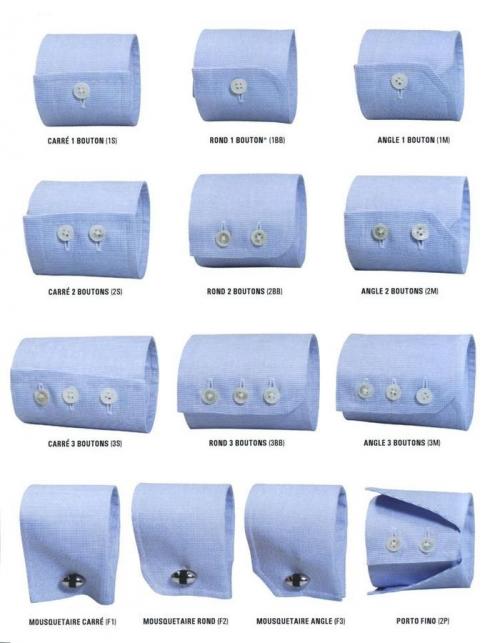 Хлястик на рукаве рубашки. В мире вещей. Рубашки и сорочки, част.  Рукава и манжеты