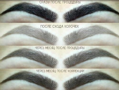 Корочки сошли вместе с татуажем. Корочки сошли, а цвета нет?