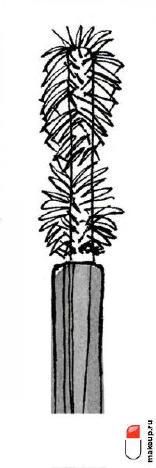 Какие типы туши вы использовали. Как выбирать тушь по форме кисточки?