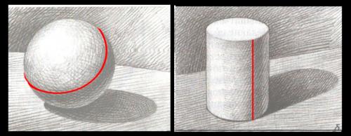 Виды теней для макияжа. Разные виды теней: руководство к применению 03 Виды теней для макияжа. Разные виды теней: руководство к применению 03