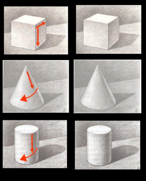 Виды теней для макияжа. Разные виды теней: руководство к применению 04 Виды теней для макияжа. Разные виды теней: руководство к применению 04