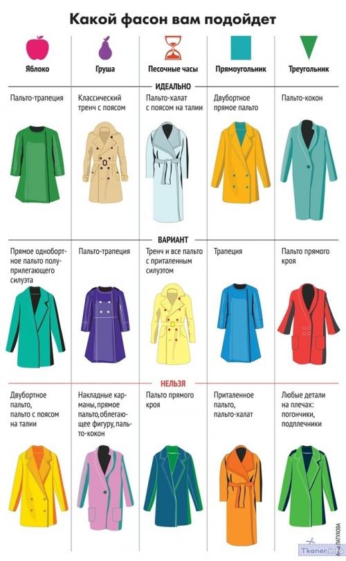 Внутренняя часть пальто: все, что вы хотели знать, но боялись спросить 05