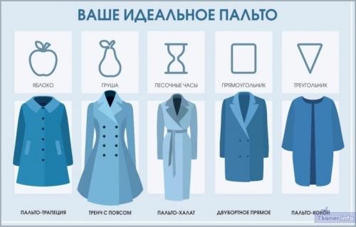 Внутренняя часть пальто: все, что вы хотели знать, но боялись спросить 06