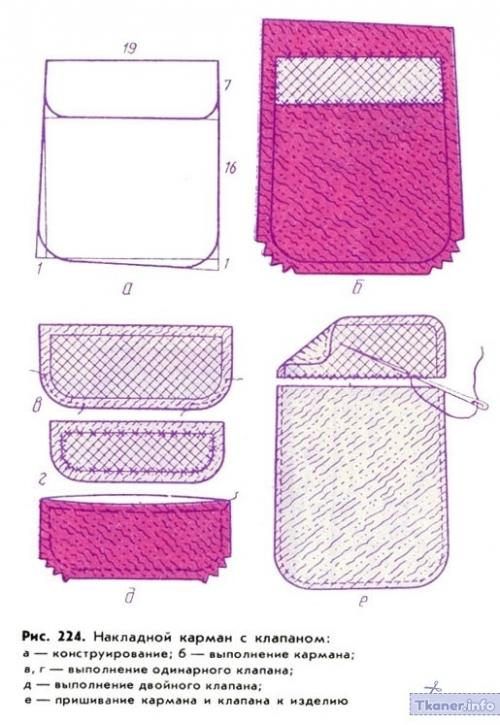 Внутренняя часть пальто: все, что вы хотели знать, но боялись спросить 12