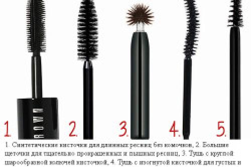 Как правильно хранить тушь, чтобы она не испортилась. Основные характеристики