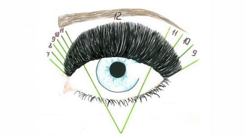 Натуральный эффект наращивания ресниц. Кому подходит натуральный эффект наращивания? 01 Натуральный эффект наращивания ресниц. Кому подходит натуральный эффект наращивания? 01