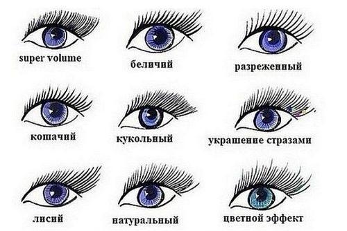 Лисий эффект наращивания ресниц 3D. Виды нарощенных ресниц с лисьим эффектом