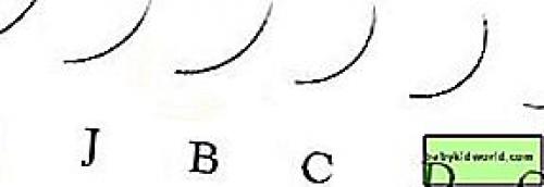 Как правильно наращивать ресницы дома самостоятельно. Технологии наращивания 06
