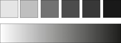 Какие бывают тени в рисунке. Как рисовать тени. Легко, просто и понятно!