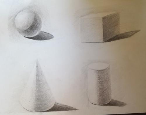 Какие бывают тени в рисунке. Как рисовать тени. Легко, просто и понятно!