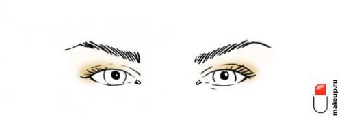 9 способов накрасить ресницы. 9 правил макияжа глаз