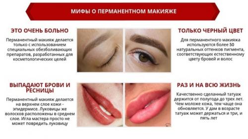 Межресничный татуаж до и после. Татуаж глаз: межресничный татуаж глаз, стрелки на глазах