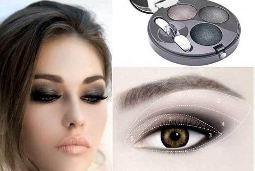 Основы визажа теория. Основы макияжа для начинающих визажистов и для себя: пошагово+ видео уроки