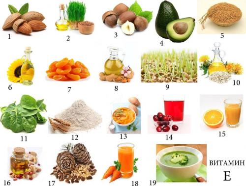 Самое мощное средство для роста волос. Какие витамины для волос и их роль