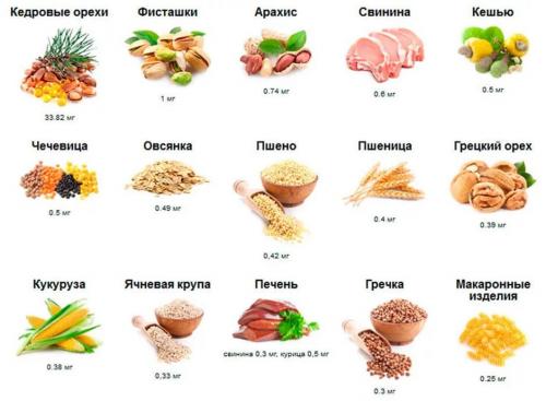 Самое мощное средство для роста волос. Какие витамины для волос и их роль