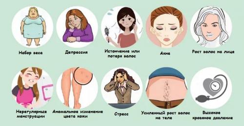 Ночная потливость во время месячных. Когда это опасно 02 Ночная потливость во время месячных. Когда это опасно 02