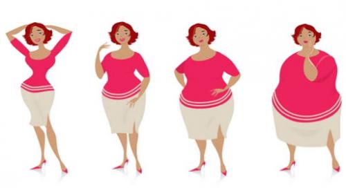 Ночная потливость во время месячных. Когда это опасно 03 Ночная потливость во время месячных. Когда это опасно 03