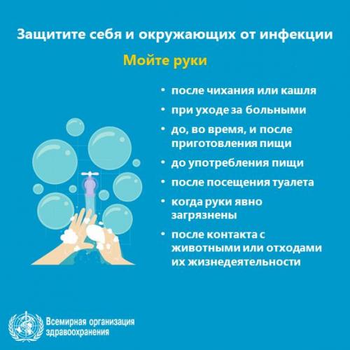 Защита от коронавируса: практические советы для россиян 02 Защита от коронавируса: практические советы для россиян 02