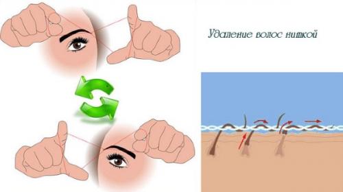 Коррекция бровей воском обучение. Оформление бровей, видео уроки для начинающих: хной, краской, карандашом, тенями, нитью, воском. Фото пошагово