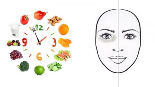 Чем убрать темные круги под глазами. Болезни внутренних органов 06