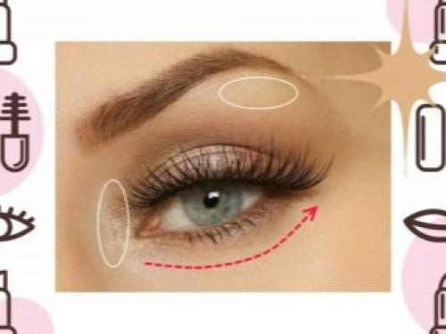 Идеальный макияж для зеленых глаз. Макияж для зеленых глаз 04 Идеальный макияж для зеленых глаз. Макияж для зеленых глаз 04