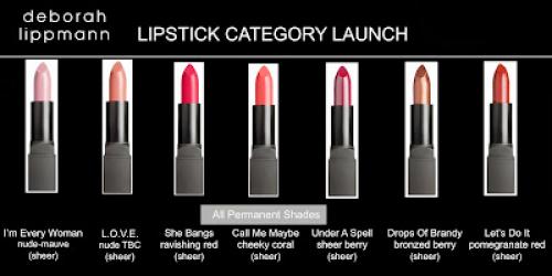 Какие цвета губ наиболее популярны среди мужчин. Какой цвет помады предпочитают мужчины?