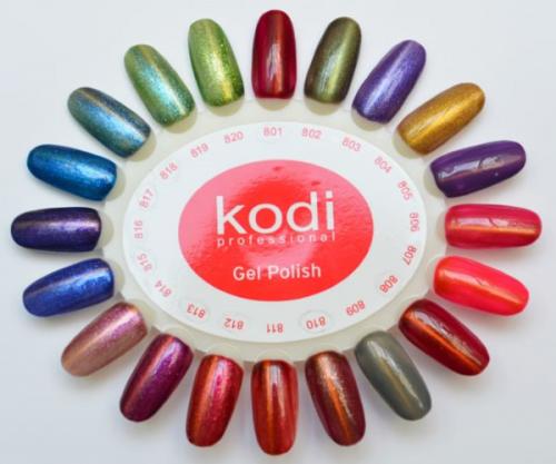 Сколько времени занимает процесс создания маникюра кошачий глаз 10D. Стильный шеллак «Кошачий глаз» — инструкция, как сделать самой дома