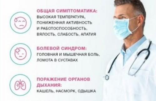 Истории выздоровления: как люди вылечиваются от коронавируса 03