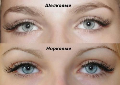 Какие техники наращивания ресниц помогают создать Эффект кошачьих глаз. Что такое эффекты в наращивании ресниц
