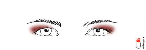 Как правильно наносить тени для век, чтобы глаза выглядели выразительными. Как наносить тени в зависимости от формы глаз?