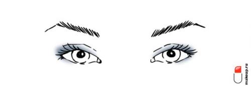 Как правильно наносить тени для век, чтобы глаза выглядели выразительными. Как наносить тени в зависимости от формы глаз?