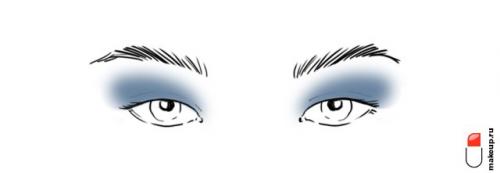 Как правильно наносить тени для век, чтобы глаза выглядели выразительными. Как наносить тени в зависимости от формы глаз?