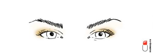 Как правильно наносить тени для век, чтобы глаза выглядели выразительными. Как наносить тени в зависимости от формы глаз?