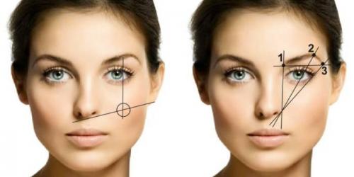 Можно ли красить брови тенями для век. Как правильно пользоваться тенями для бровей 02