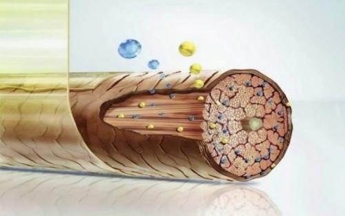 Можно ли наносить тушь после ламинирования ресниц. Как пользоваться краской? 06 Можно ли наносить тушь после ламинирования ресниц. Как пользоваться краской? 06