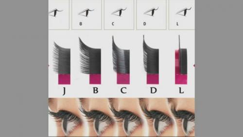 Как выбрать идеальный изгиб для наращивания ресниц 01