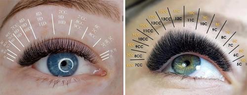 Подробное руководство по наращиванию ресниц с изгибом C+ 02 Подробное руководство по наращиванию ресниц с изгибом C+ 02