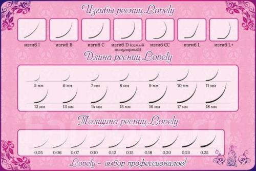 Секреты красивых ресниц: схемы и техники наращивания 02 Секреты красивых ресниц: схемы и техники наращивания 02