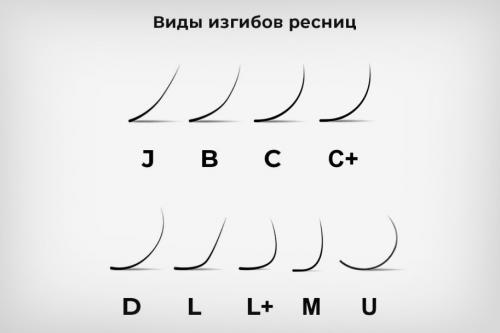 Топ-3 самых популярных видов изгибов ресниц для наращивания в 2024 02 Топ-3 самых популярных видов изгибов ресниц для наращивания в 2024 02