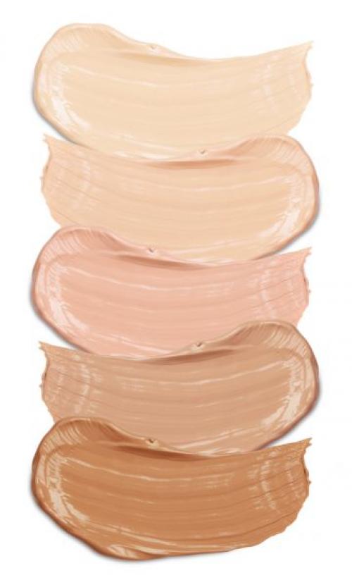 Какие оттенки тональной основы NYX Professional Makeup подходят для разных типов кожи. Тональные основы для разных типов кожи