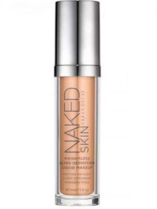 Какие оттенки тональной основы NYX Professional Makeup подходят для разных типов кожи. Тональные основы для разных типов кожи