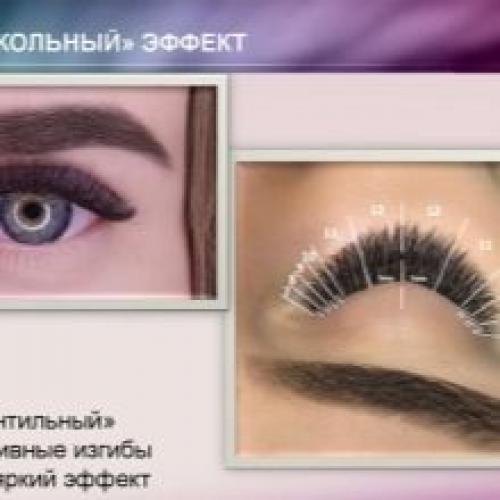 Наращивание ресниц с изгибом l. Схемы наращивания для разных эффектов 02 Наращивание ресниц с изгибом l. Схемы наращивания для разных эффектов 02