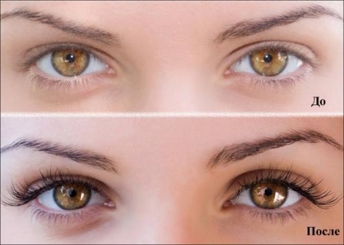 Изгибы ресниц м. Понятие изгиба