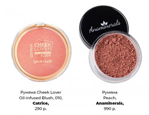 Как использование румян может помочь подчеркнуть индивидуальность и уникальность лица. Румяна – главный продукт этой весны: как правильно скульптурировать ими лицо и делать дрейпинг?