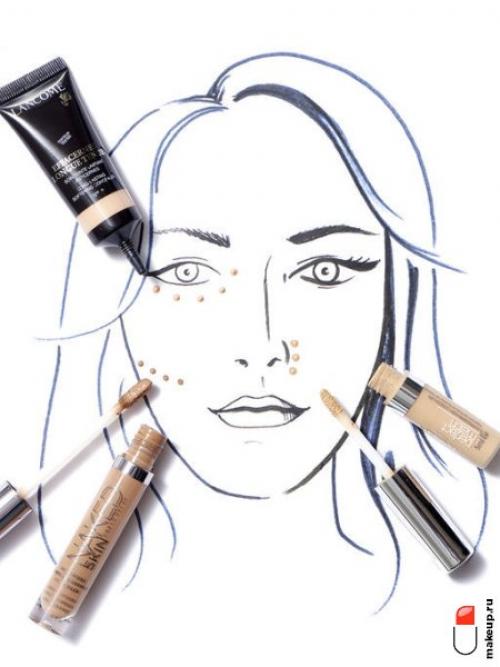 В какой последовательности нужно наносить скульптор и румяна. Правильный контуринг лица: от А до Я