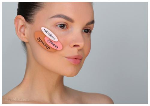 Чем отличается контуринг с помощью сухих продуктов от использования жидких средств. Необходимые косметические средства